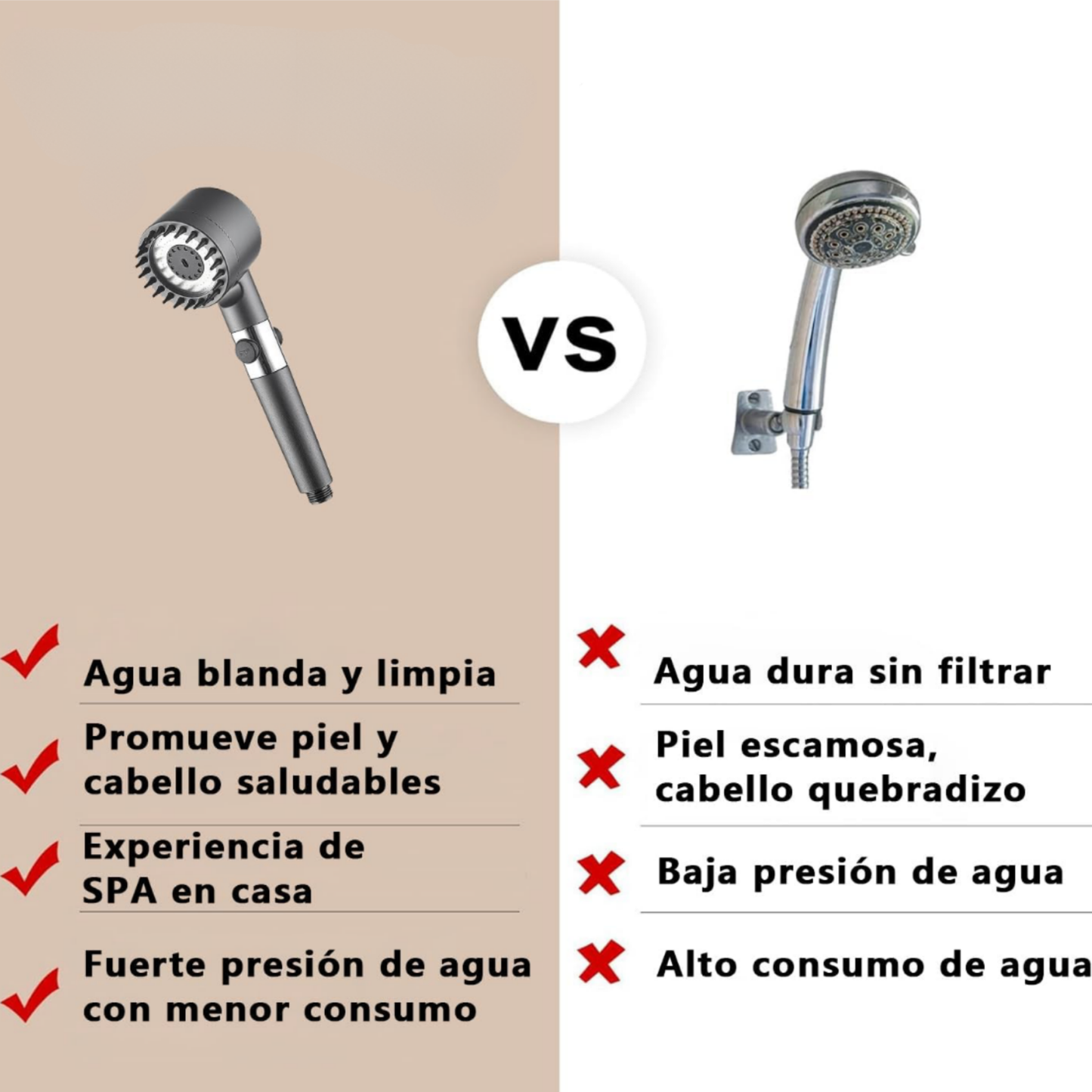 Cabezal de ducha purificador con 5 filtros para una piel más suave y una piel con mejor aspecto