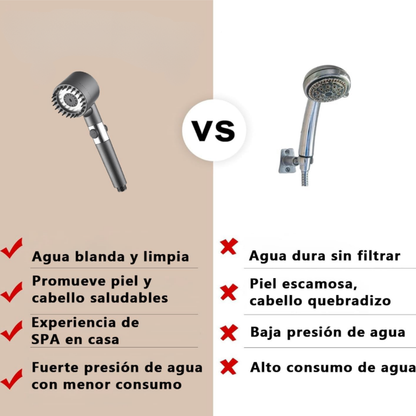 Cabezal de ducha purificador con 5 filtros para una piel más suave y una piel con mejor aspecto