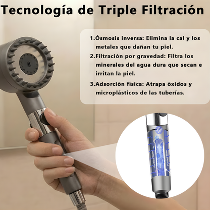Cabezal de ducha purificador con 5 filtros para una piel más suave y una piel con mejor aspecto