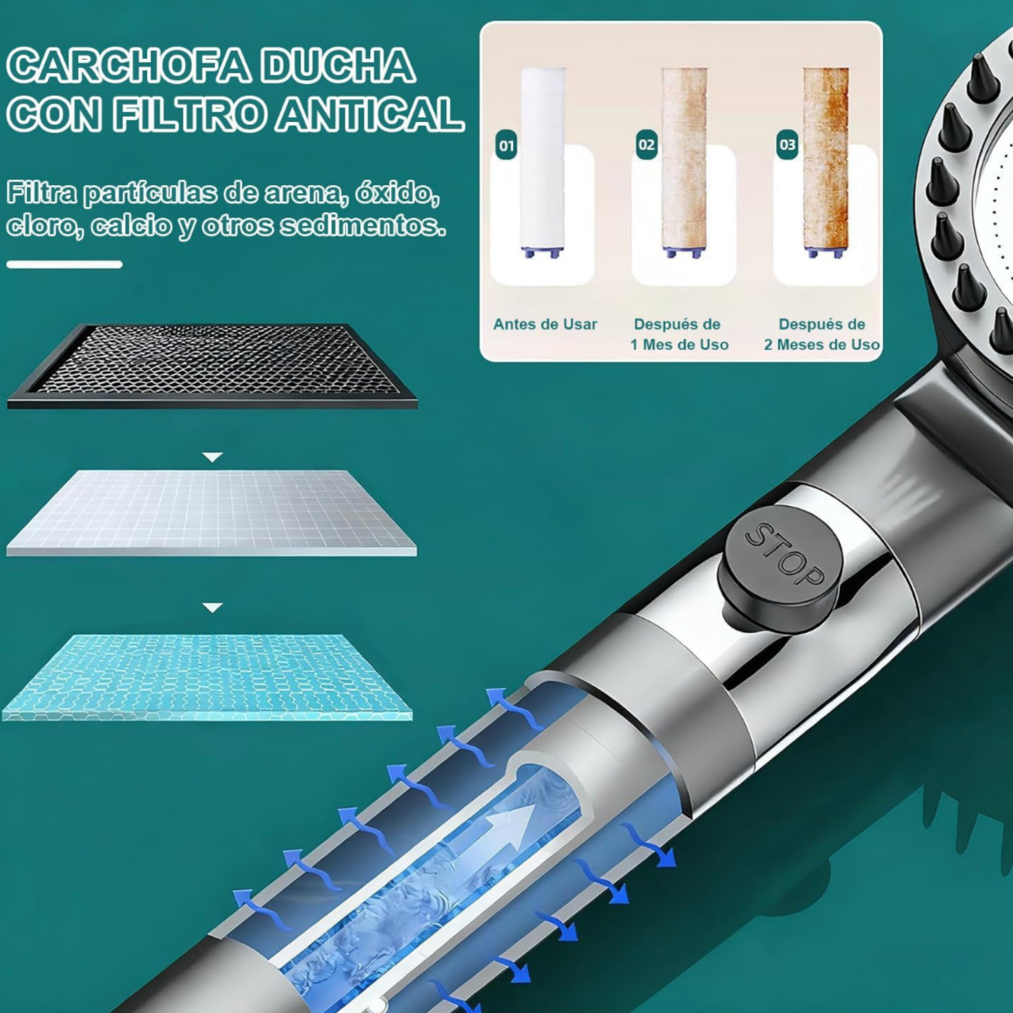 Cabezal de ducha purificador con 5 filtros para una piel más suave y una piel con mejor aspecto